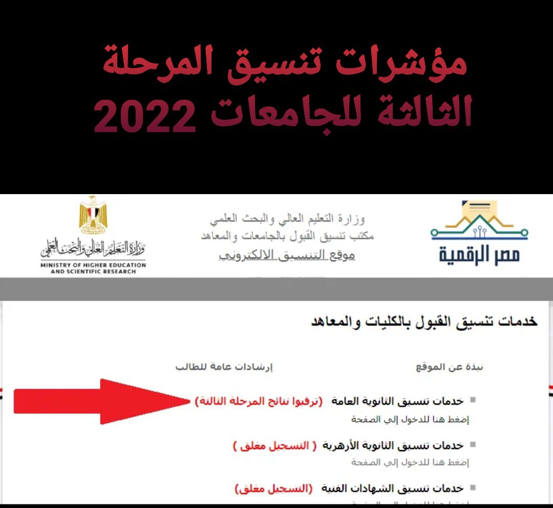 مؤشرات نتيجة المرحلة الثالثة من تنسيق الجامعات 2022 - اخبار التعليم