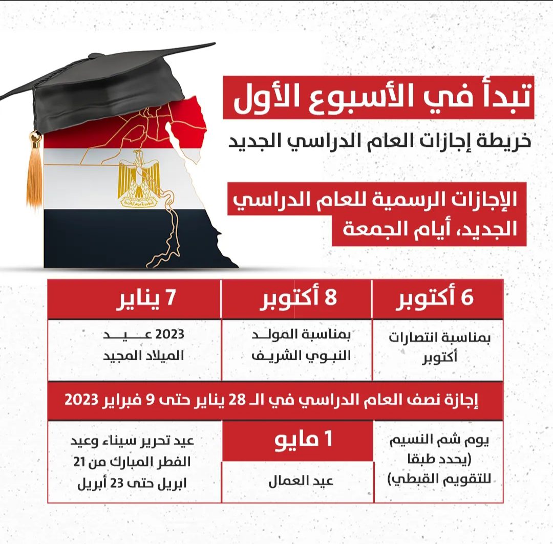 خريطة إجازات العام الدراسي 2022 - 2023 خريطة إجازات العام الدراسي 2022 - 2023 - اجازات 2022