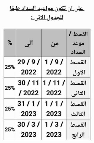 رابط شكاوي رفض المدارس تنفيذ قرار تقسيط المصروفات المدرسية 2022 - 2023 - اخبار التعليم