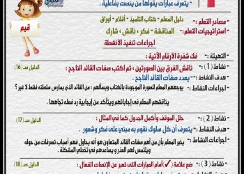 دفتر تحضير القيم واحترام الآخر الصف الخامس الفصل الدراسي الأول 2023 - تحضير القيم واحترام الآخر