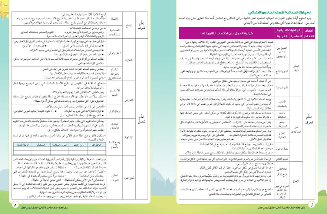 تحميل دليل المعلم لغة عربية خامسة ابتدائي 2023 - دليل المعلم