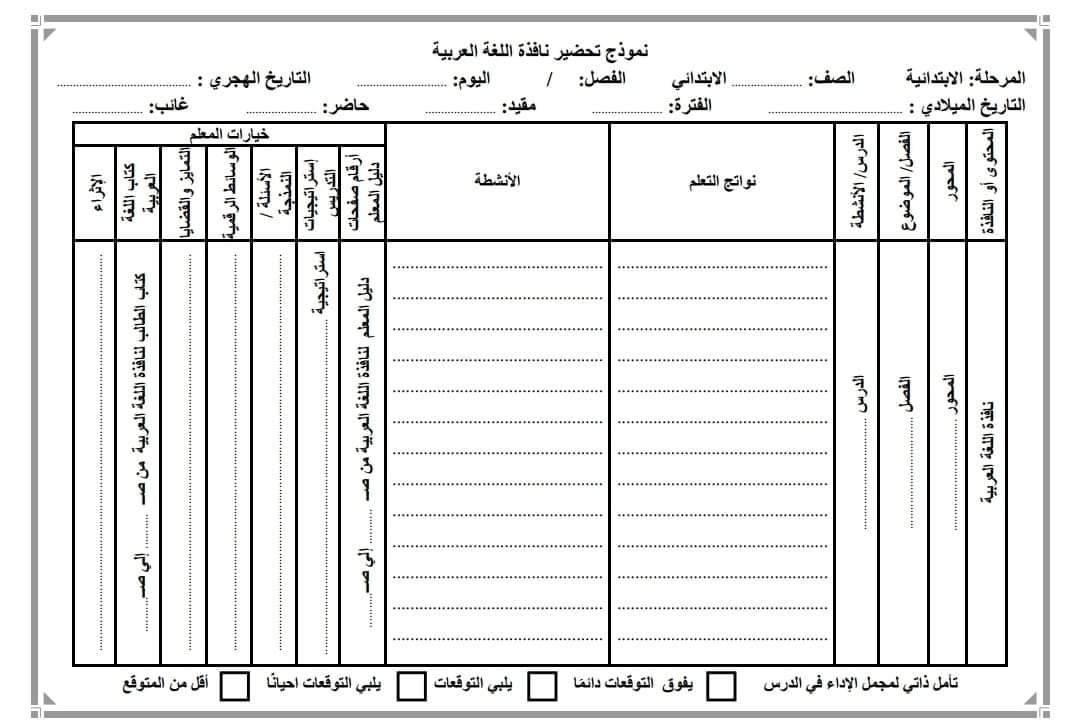 تحضير دروس الصف الخامس الابتدائي كل المواد 2023 بالطريقة العرضية - اخبار التعليم
