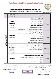 توزيع منهج التربية الاسلامية للمرحلة الابتدائية 2022 - 2023 - توزيع مواد المرحلة الابتدائية