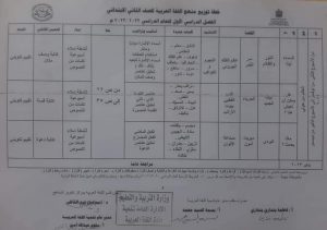 توزيع منهج مادة اللغة العربية للمرحلة الإبتدائية 2022 - 2023 - توزيع منهج اللغة العربية