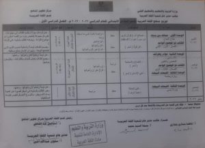 توزيع منهج مادة اللغة العربية للمرحلة الإبتدائية 2022 - 2023 - توزيع منهج اللغة العربية