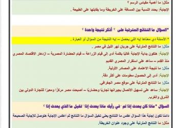 شرح طريقة اجابة الاسئلة المقالية للصف الرابع الابتدائي 2022 - 2023 - اجابة الاسئلة المقالية