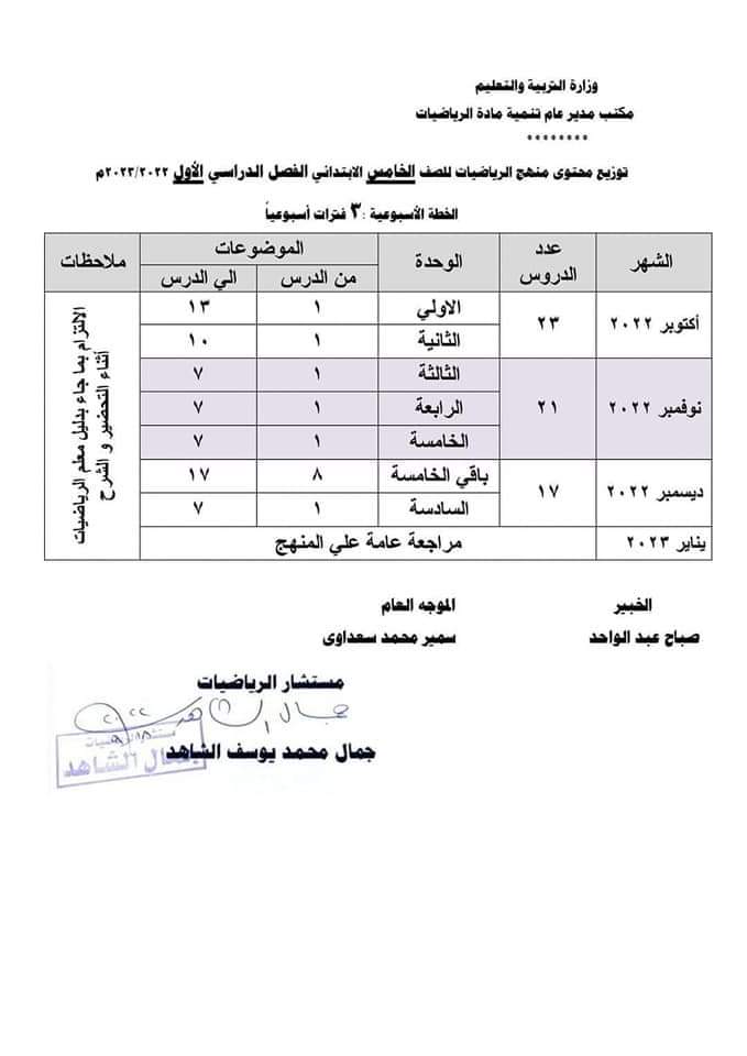 توزيع مناهج كل مواد الصف الخامس الابتدائي نظام جديد 2023 - اخبار خامسة ابتدائي