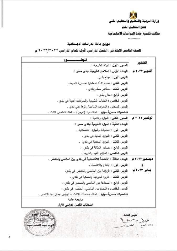 توزيع مناهج كل مواد الصف الخامس الابتدائي نظام جديد 2023 - اخبار خامسة ابتدائي