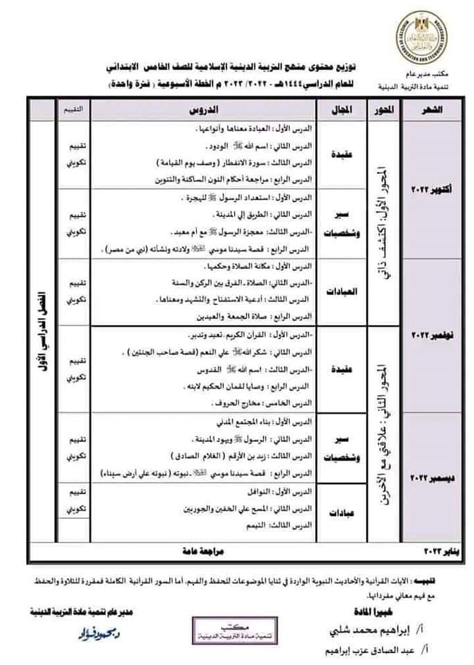 توزيع مناهج كل مواد الصف الخامس الابتدائي نظام جديد 2023 - اخبار خامسة ابتدائي