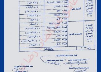 توزيع منهج القيم واحترام الآخر للصف الخامس الابتدائي 2022 - 2023 - توزيع منهج القيم خامسة ابتدائي
