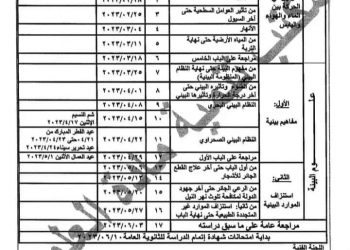 توزيع منهج الجيولوجيا الثانوية العامة 2022 - 2023 - توزيع مناهج الثانوية العامة 2023