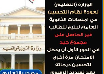 عاجل - التعليم بصدد إعلان التعديل على قانون التعليم لعودة نظام تحسين الثانوية العامة بمقابل مادي - اخبار التعليم