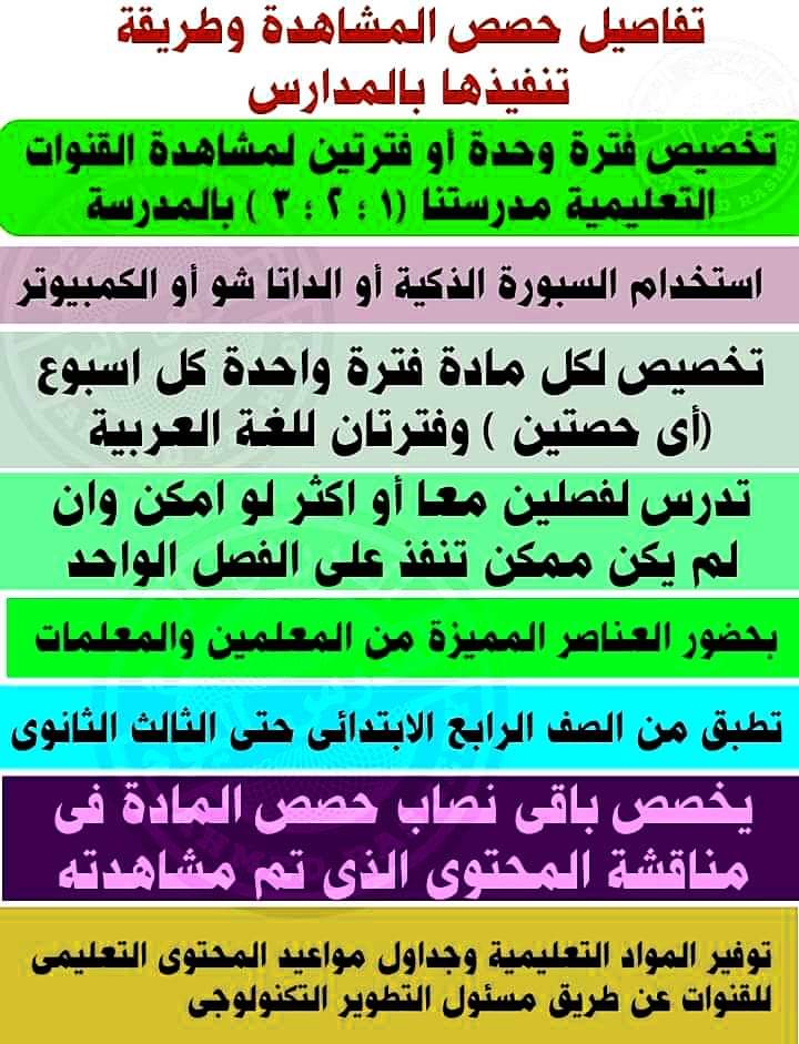 حجازى: هدفنا دمج التكنولوجيا في التعليم ولذلك سيقوم الطلاب بمشاهده الحصص التعليمية علي قنوات مدرستنا من خلال السبوره الذكيه داخل كل فصل - اخبار التعليم