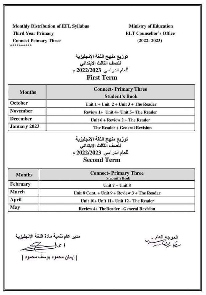 تحميل توزيعات مناهج و أدلة معلم الصف  الثالث الابتدائي ترم  أول 2023 كل المواد - ادلة المعلم