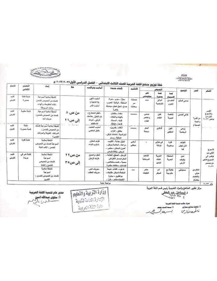تحميل توزيعات مناهج و أدلة معلم الصف  الثالث الابتدائي ترم  أول 2023 كل المواد - ادلة المعلم