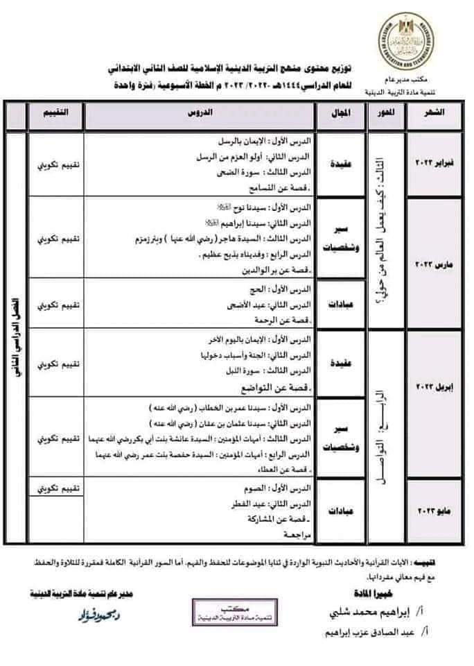 تحميل توزيعات مناهج و أدلة معلم الصف الثاني إلأبتدائي ترم أول 2023 كل المواد - ادلة المعلم
