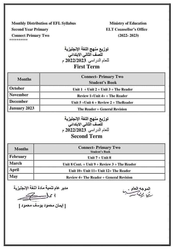 تحميل توزيعات مناهج و أدلة معلم الصف الثاني إلأبتدائي ترم أول 2023 كل المواد - ادلة المعلم