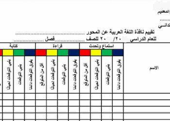 تحميل استمارة تقييم الصف الرابع الابتدائي نظام جديد 2023 - استمارة تقييم خامسة 2023