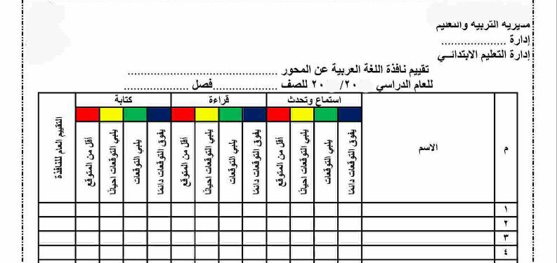 تحميل استمارة تقييم الصف الرابع الابتدائي نظام جديد 2023 - استمارة تقييم خامسة 2023