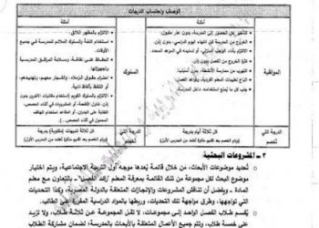 مادة المشروعات البحثية بحث لكل فصل دراسى والتقييم من 50 درجة مسؤلية رائد الفصل - ابحاث جاهزة