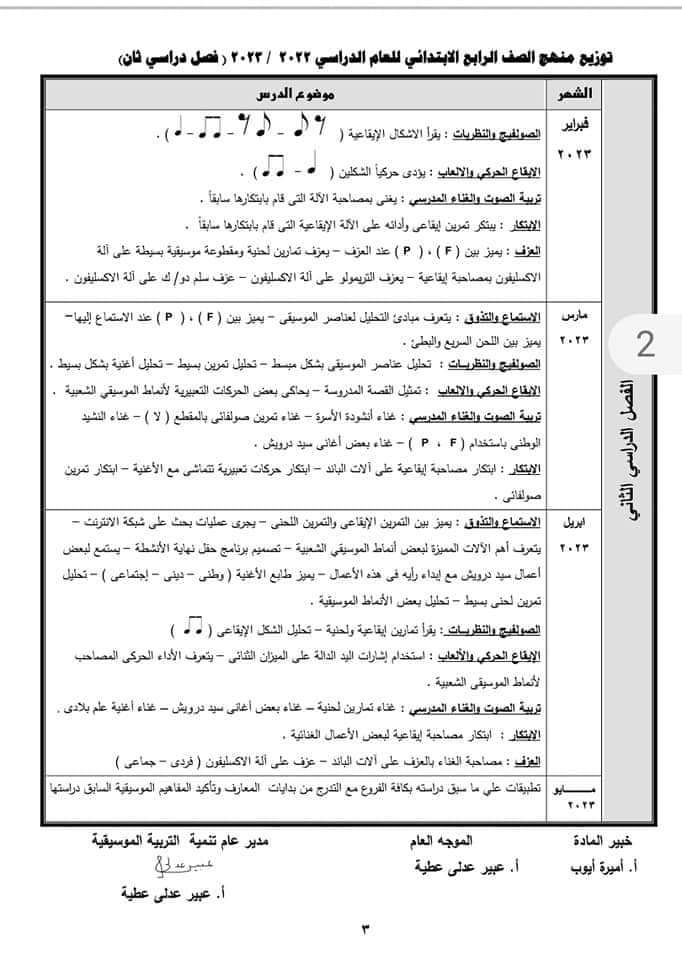 توزيع منهج التربية الموسيقية للصف الرابع الابتدائي 2023 - التربية الموسيقية