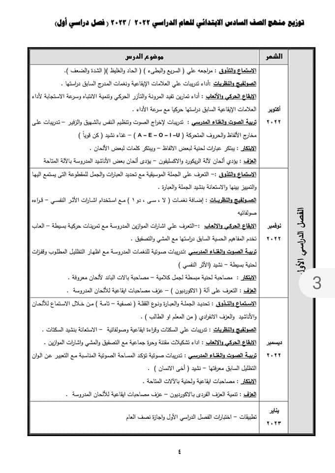 توزيع منهج التربية الموسيقية للصف السادس الابتدائي 2023 - التربية الموسيقية