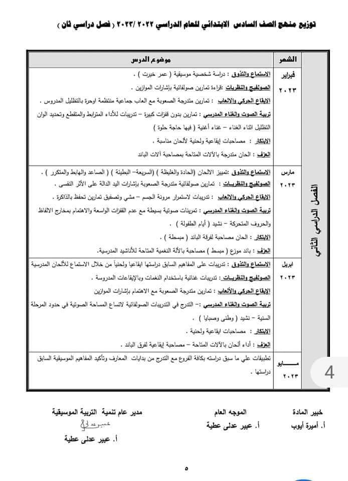 توزيع منهج التربية الموسيقية للصف السادس الابتدائي 2023 - التربية الموسيقية