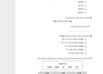 تحميل اسئلة بنك المعرفة رياضيات الصف الخامس الابتدائي الترم الاول 2023 - تحميل نماذج بنك المعرفة