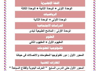 مقررات اختبار شهر اكتوبر الصف الخامس الابتدائي 2023