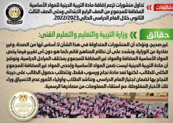 الحكومة تنفي رسمياً اضافة مادة الدين للمجموع - اخبار التعليم