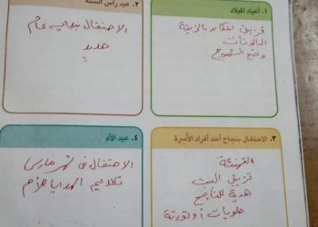 تحميل اجابات الكتاب المدرسى لمادة المهارات المهنية رابعة ابتدائي 2023 - اجابة الكتاب المدرسي رابعة