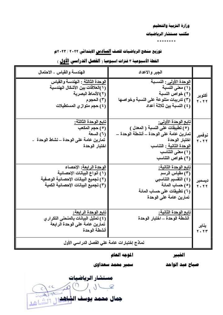 توزيع منهج الرياضيات للصف السادس الابتدائي الترم الاول 2023 - توزيع منهج مواد ستة ابتدائي