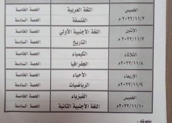 جدول امتحانات شهر اكتوبر للصف الاول والصف الثاني الثانوي 2022 - اخبار التعليم