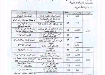 تعديل بعض الأخطاء في الكتاب المدرس بالصف الخامس الابتدائي 2023 - اخبار التعليم