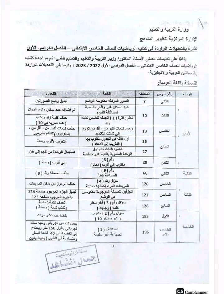 تعديل بعض الأخطاء في الكتاب المدرس بالصف الخامس الابتدائي 2023 - اخبار التعليم
