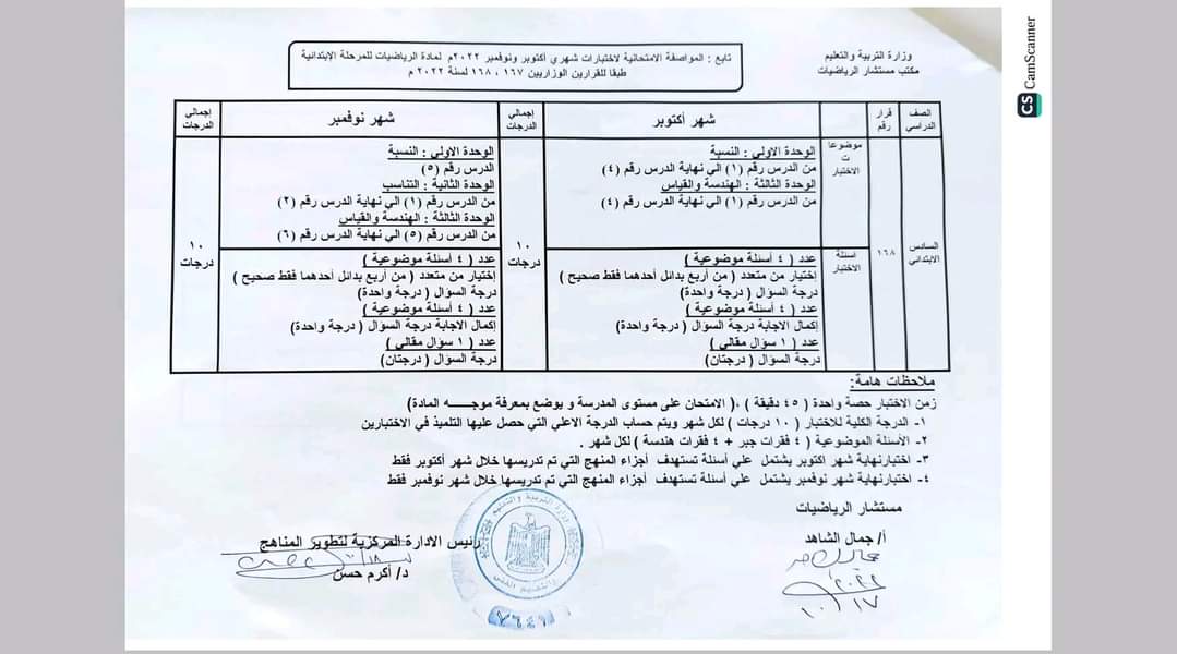 مواصفات امتحانات كل مواد المرحلة الابتدائية لشهر أكتوبر ونوفمبر 2022 - مواصفات امتحانات شهر اكتوبر
