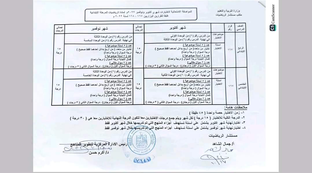 مواصفات امتحانات كل مواد المرحلة الابتدائية لشهر أكتوبر ونوفمبر 2022 - مواصفات امتحانات شهر اكتوبر