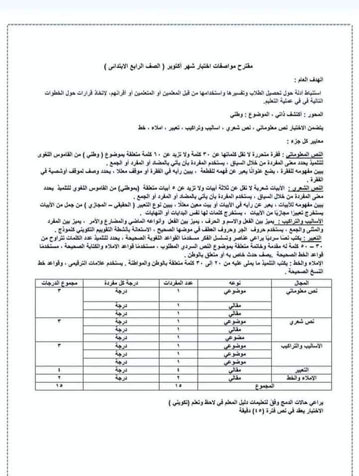 مواصفات امتحانات كل مواد المرحلة الابتدائية لشهر أكتوبر ونوفمبر 2022 - مواصفات امتحانات شهر اكتوبر