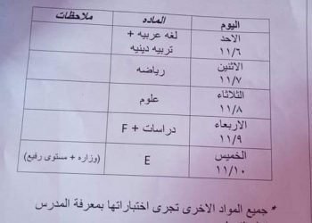جداول امتحانات شهر اكتوبر 2022 لجميع المحافظات متجدد - جدول امتحان اكتوبر ٢٠٢٢