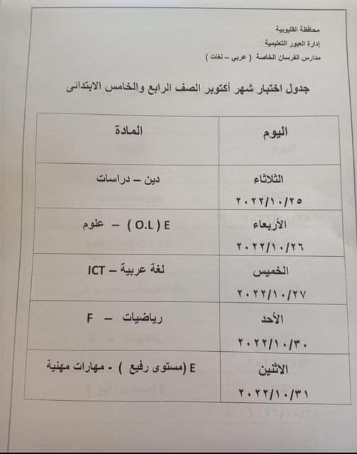 جداول امتحانات شهر اكتوبر 2022 لجميع المحافظات متجدد - جدول امتحان اكتوبر ٢٠٢٢
