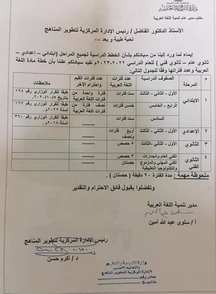 مواصفات اختبار اكتوبر لغة عربية لصفوف النقل من رابعة ابتدائى وحتى تانية ثانوى عام - مواصفات امتحان اكتوبر