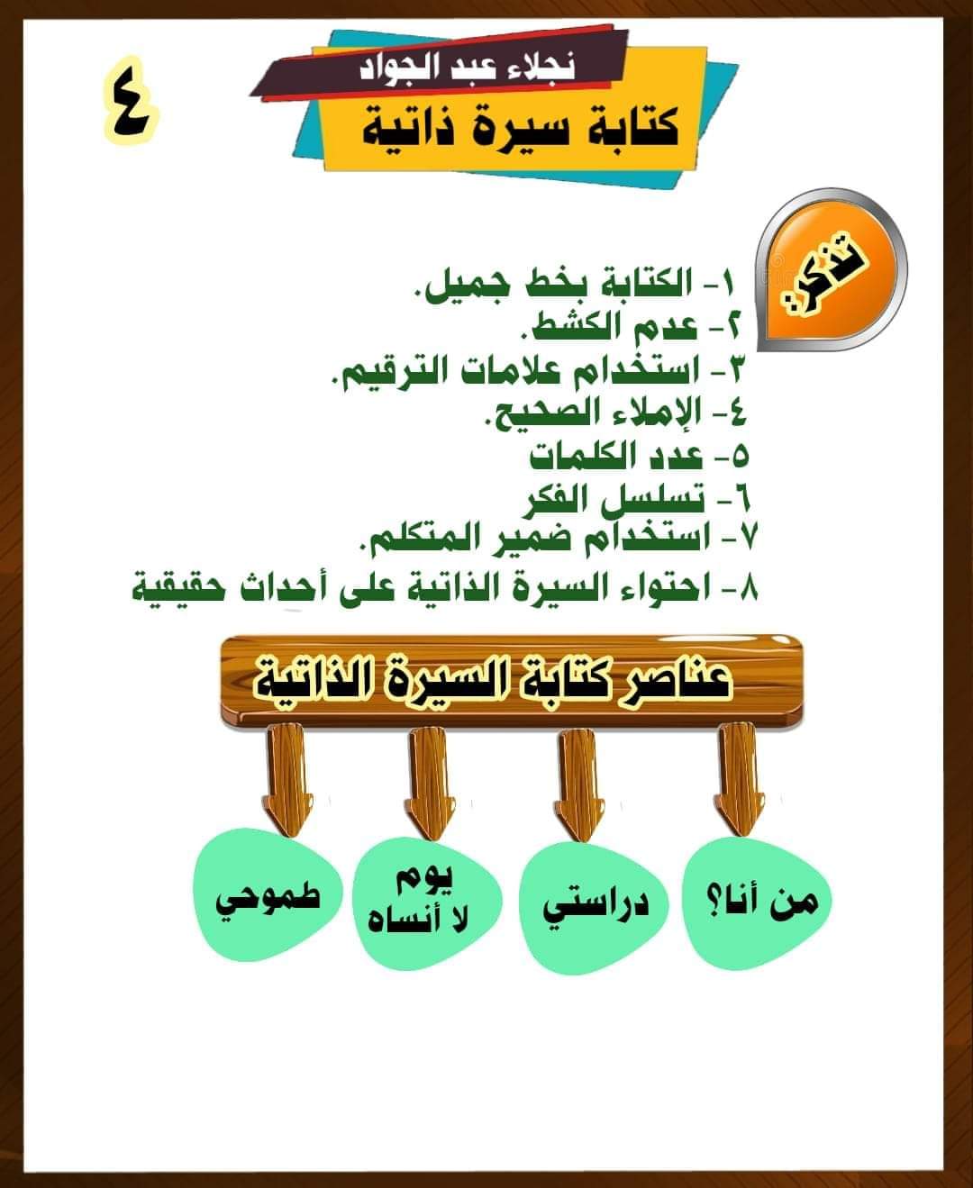 طريقة كتابة سيرة ذاتية للصف الخامس الابتدائي 2023 طريقة كتابة سيرة ذاتية للصف الخامس الابتدائي 2023 - السيرة الذاتية