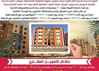باسعار تبدأ من 194 الف والمساحه 90 متر اخر موعد للحجز في طرح الاسكان يوم الخميس القادم 27/10 وكراسة الشروط متوفر في مكاتب البريد حتى اخر يوم - اخبار التعليم