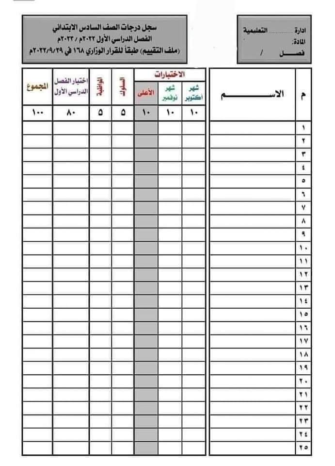 تحميل دفتر اعمال السنة والشهر للصفوف الرابع والخامس والسادس الابتدائي 2023 - تحميل دفاتر اعمال السنة