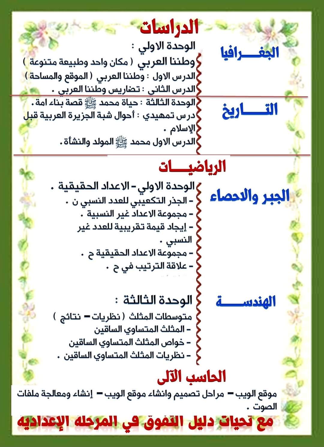 توزيع مناهج كل مواد الصف الثاني الاعدادي أكتوبر 2022 - توزيع مناهج تانية اعدادي