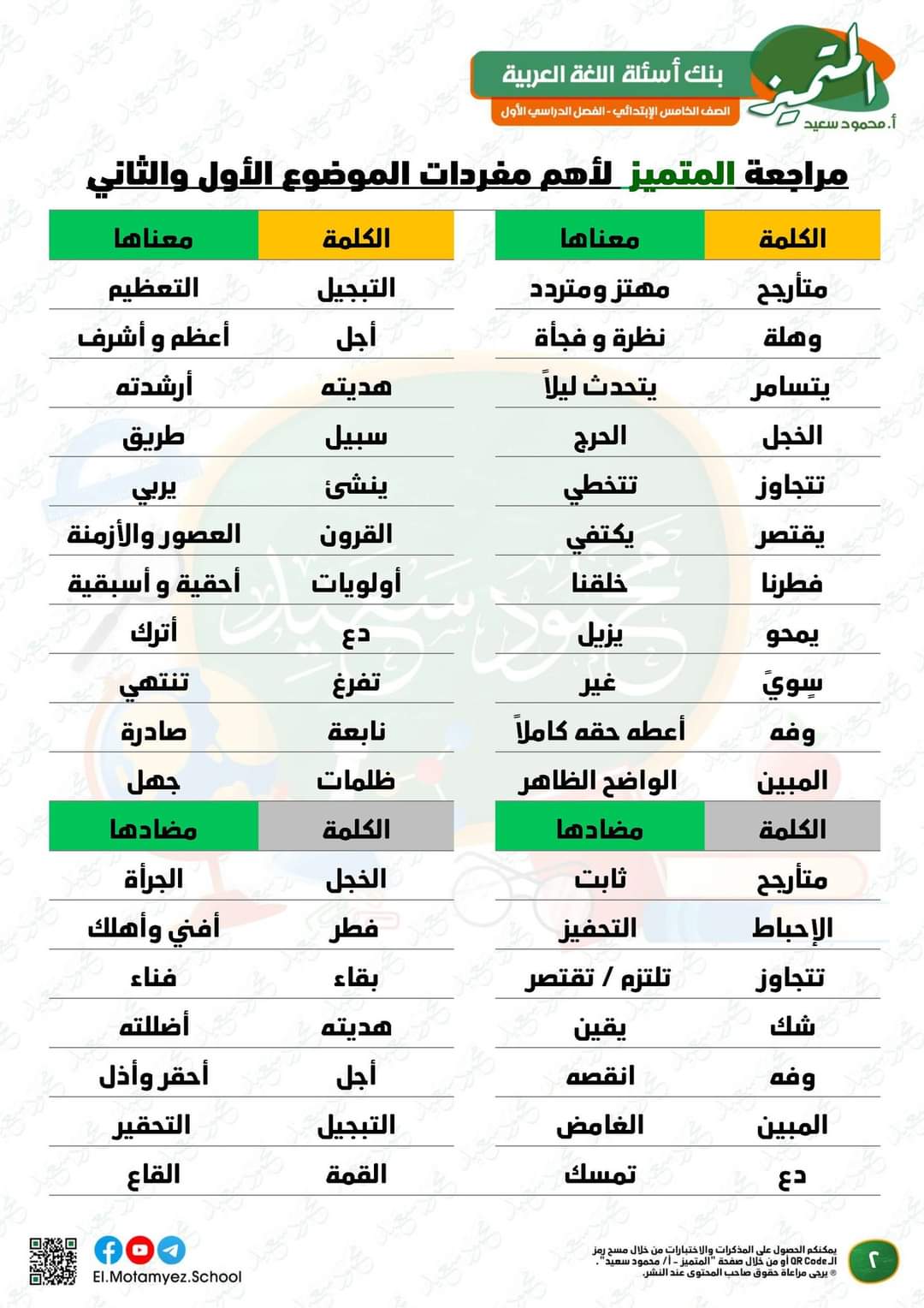 تحميل بنك اسئلة المتميز اللغة العربية الصف الخامس الابتدائي الترم الاول 2023