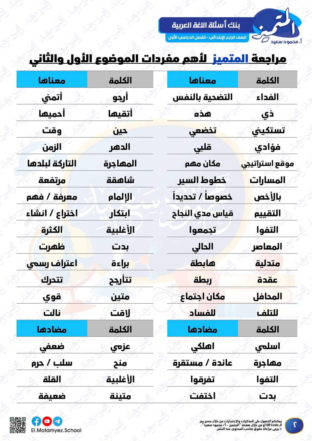 تحميل بنك اسئلة المتميز لغة عربية الصف الرابع الابتدائي الترم الاول 2023 - تحميل بنك اسئلة المتميز