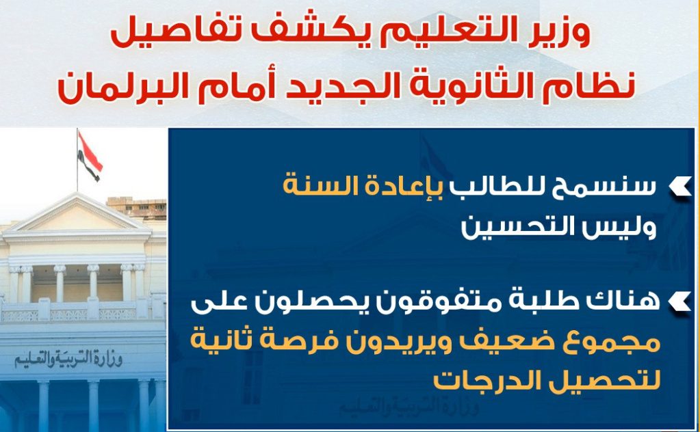 رضا حجازي يكشف عن قانون جديد للثانوية العامة 2023 - اخبار التحسين