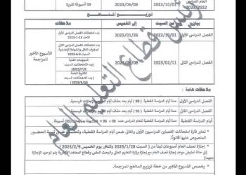 مواعيد امتحانات الترم الاول للعام الدراسي 2022 - 2023 - مواعيد اختبارات الترم الاول 2023