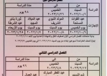 موعد امتحانات الشهادة الاعدادية الترم الأول 2022 - 2023